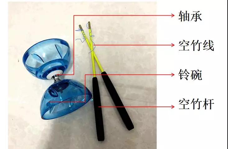 【休闲指导】疫情居家练——空竹运动（十二）-上海体育大学体育教育学院